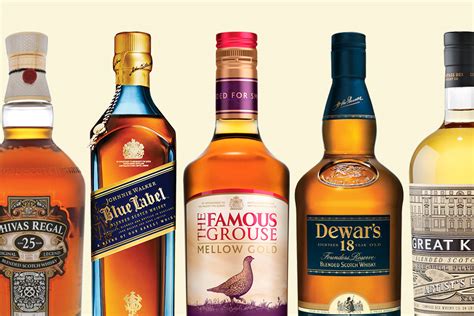 blended malt whisky brands.